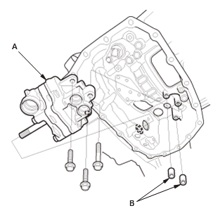 Continuously Variable Transmission (CVT) - Service Information